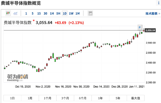 【外贸资讯】大放水！拜登公布1.9万亿美元刺激计划，每人再发1400美元！美元、人民币汇率将何去何从？