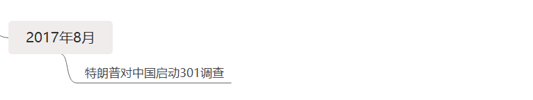 【外贸资讯】拜登政府：将全面评估中美第一阶段贸易协议实施情况！解决中国的“不当”行为！中美贸易逆势增长！