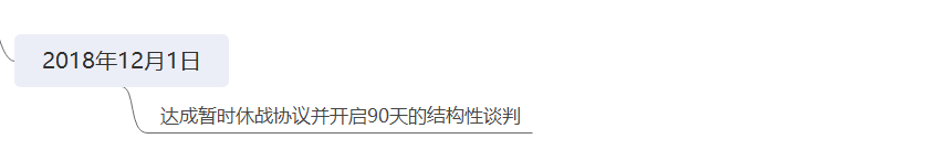 【外贸资讯】拜登政府：将全面评估中美第一阶段贸易协议实施情况！解决中国的“不当”行为！中美贸易逆势增长！