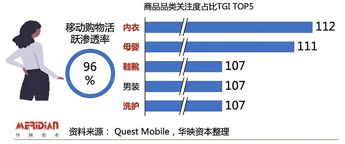 【行业头条】假发、美瞳、首饰：口罩封印之下的外显美