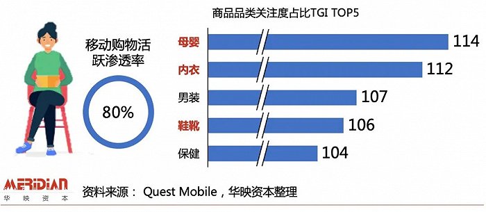 【行业头条】假发、美瞳、首饰：口罩封印之下的外显美