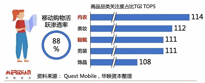 【行业头条】假发、美瞳、首饰：口罩封印之下的外显美