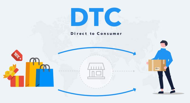 【行业知识】优秀的DTC品牌具备哪四大特质？