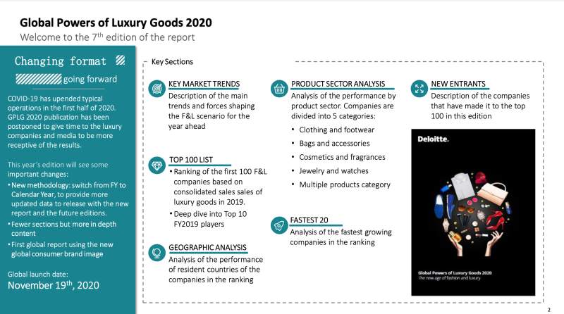 【行业资讯】德勤2021全球奢侈品公司百强榜单：强者恒强，TOP10公司贡献逾50%总榜销售额