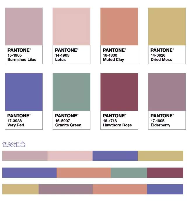 【颜色趋势】PANTONE 2022年度流行色发布 [ Very Peri ]