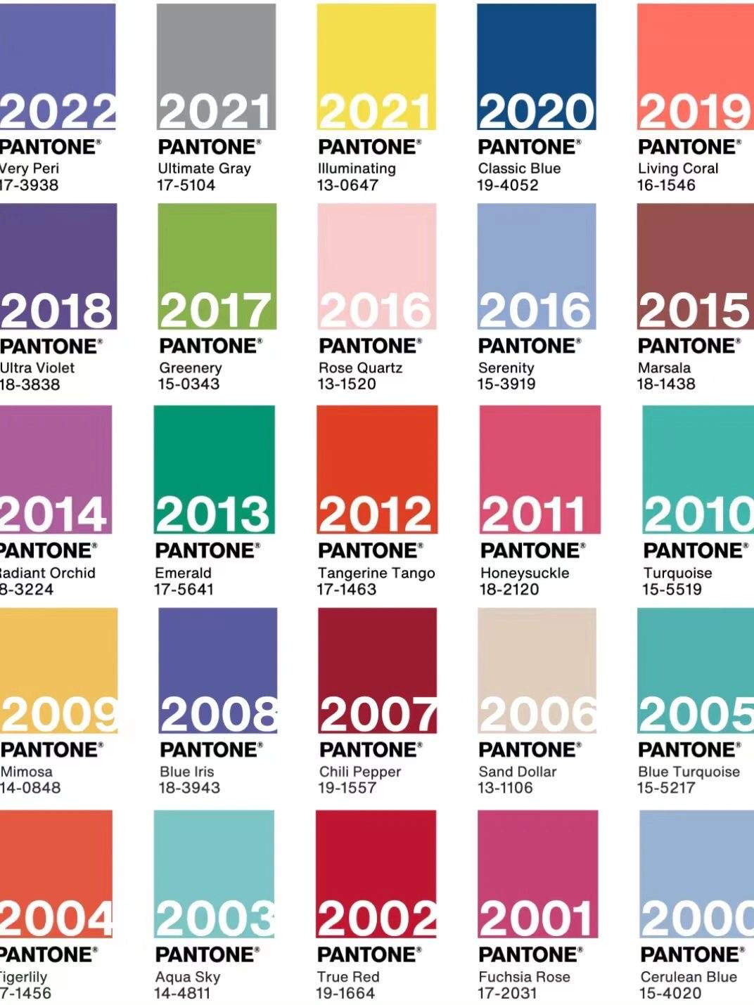 【色彩趋势】2023年度流行色｜PANTONE 非凡洋红 Viva Magenta 18-1750