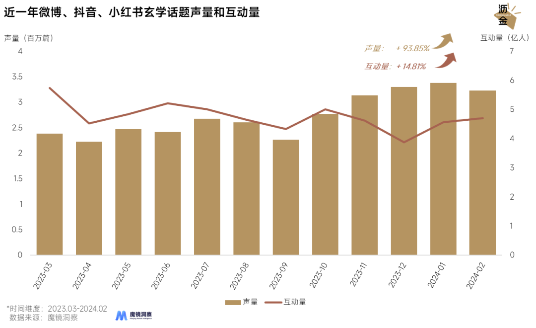 【行业趣闻】戴Tiffany克走领导，玄学养活了多少珠宝生意？